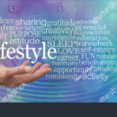 Follow us 2 - stock-photo-lifestyle-word-tag-cloud-female-hand-palm-facing-up-with-the-word-lifestyle-floating-above-1229549272
